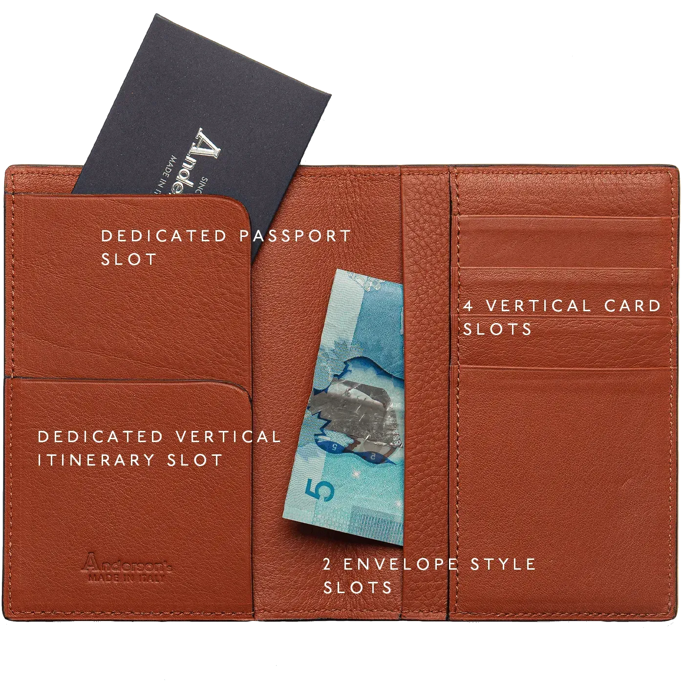 Anderson's Passport Holder - Tan
